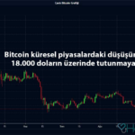 Bitcoin’in Küresel Ekonomideki Rolü: 2023 Analizi